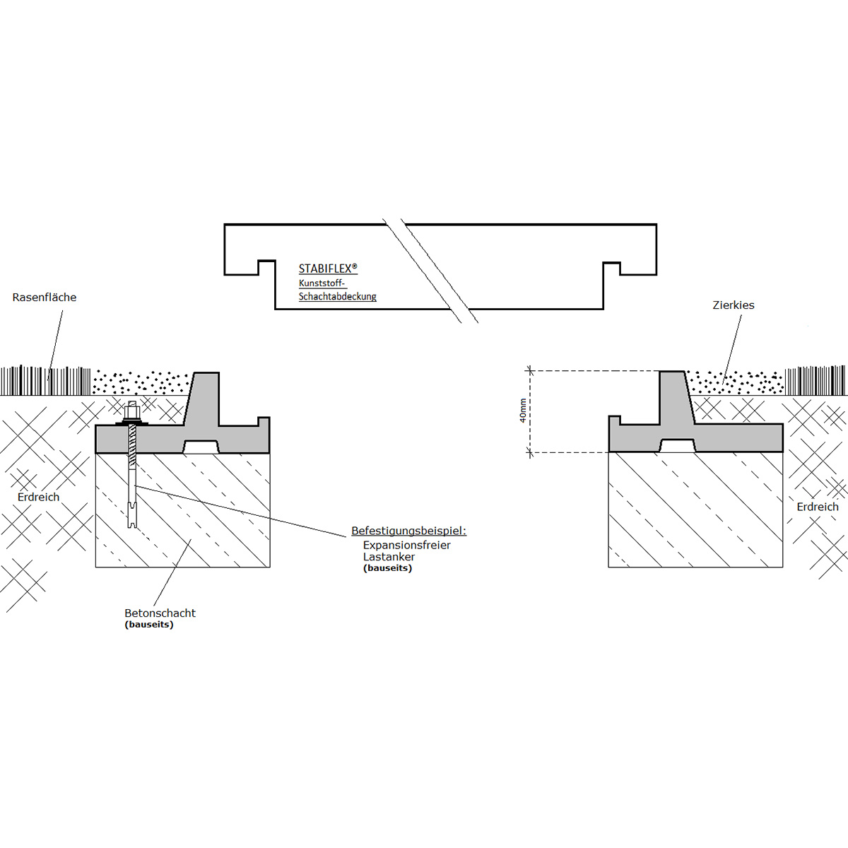 tankabdeckung_beton_ZZTB0008_b3