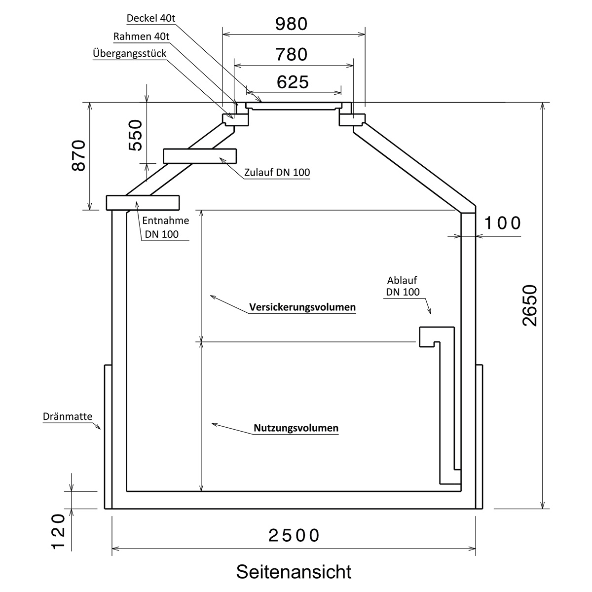 zisterne_hydrophant_HV680004_seite