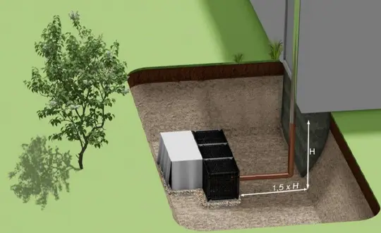 AQa.Line Versickerungsboxen Einbaubeispiel Versickerungsboxen
