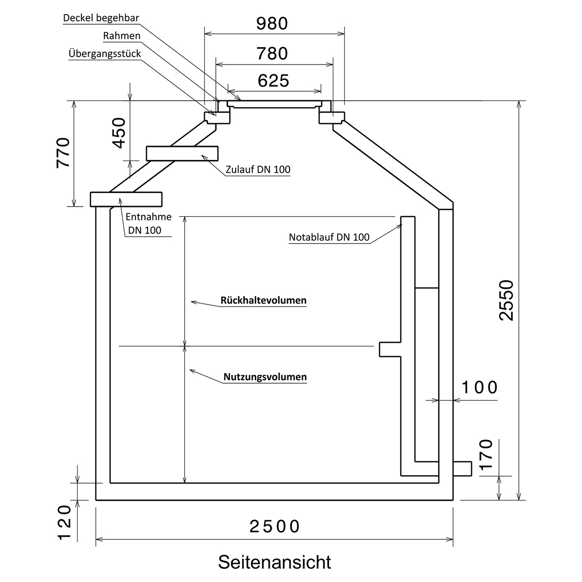 zisterne_hydrophant_HR680001_seiteaAVYILkZ2kKLC