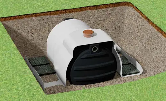 Abwassertank mit Geotextil Einbaubeispiel Abwassertank abgedeckt mit Geotextil